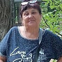Люд Мила, 60 лет