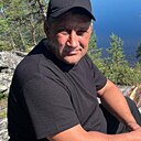 Денис, 30 лет