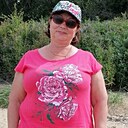 Галина, 61 год