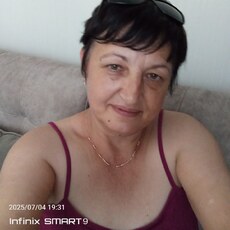 Фотография девушки Мила, 45 лет из г. Абакан