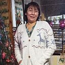 Светлана, 54 года