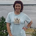 Светлана, 60 лет