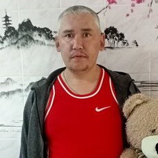 Фотография мужчины Дмитрий, 39 лет из г. Глазов