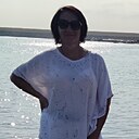 Лора, 58 лет