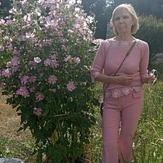 Фотография девушки Татьяночка, 66 лет из г. Пермь