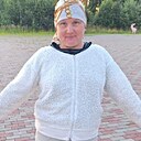Анна, 38 лет