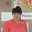 Марина, 62 года