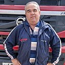 Абдурахим, 50 лет