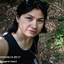 Гавхарой, 29 лет
