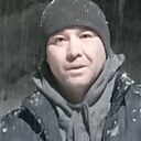 Aqzswxde, 41 год
