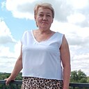 Вера, 58 лет