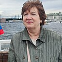 Татьяна, 61 год