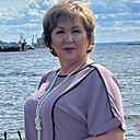 Румия, 56 лет