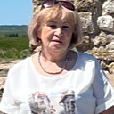 Фаниля, 60 лет
