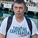 Степан, 55 лет