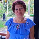 Мила, 66 лет