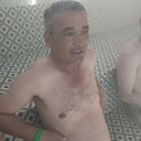 Habibullo, 50 лет
