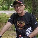 Lucms, 46 лет