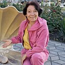 Татьяна, 55 лет