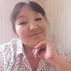 Фотография девушки Светлана, 37 лет из г. Челябинск