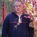 Коля, 54 года