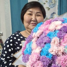 Фотография девушки Оксана, 50 лет из г. Улан-Удэ