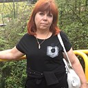 Виктория, 55 лет