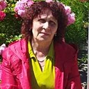 Вера, 65 лет