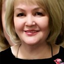 Ириша, 61 год