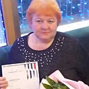 Нина Станкене, 54 года