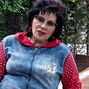 Нелли, 55 лет