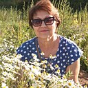 Людмила, 58 лет