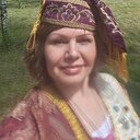 Nafisa, 59 лет