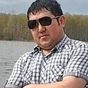 Жасур Jjjjjjjj, 41 год