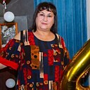 Гульчихрам, 58 лет