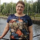 Светлана Кошкина, 56 лет