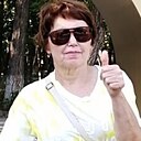 Наиля, 59 лет