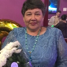Фотография девушки Оля, 51 год из г. Николаевск-на-Амуре