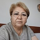 Нурбану, 54 года