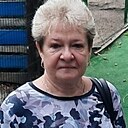 Нина, 59 лет
