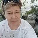Танюша, 54 года
