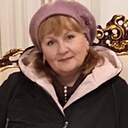 Мила, 61 год