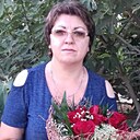 Анна, 53 года