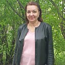 Вика, 53 года