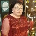 Ксю, 52 года
