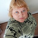 Милена, 50 лет