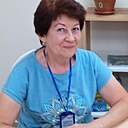 Мила, 66 лет
