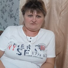 Фотография девушки Надежда, 58 лет из г. Кустанай