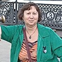 Ольга, 60 лет