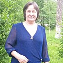 Мила, 69 лет
